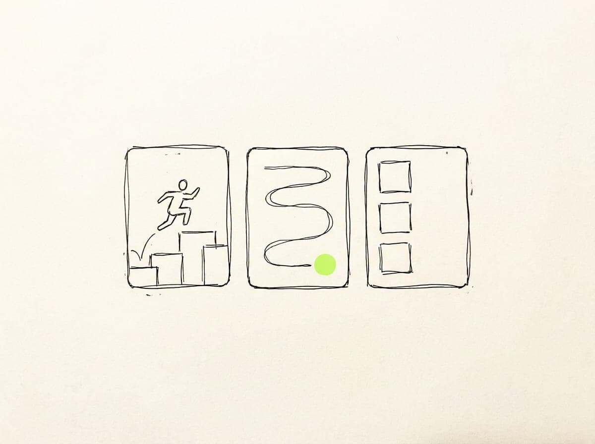 Three cards: a platformer, a map, a quiz