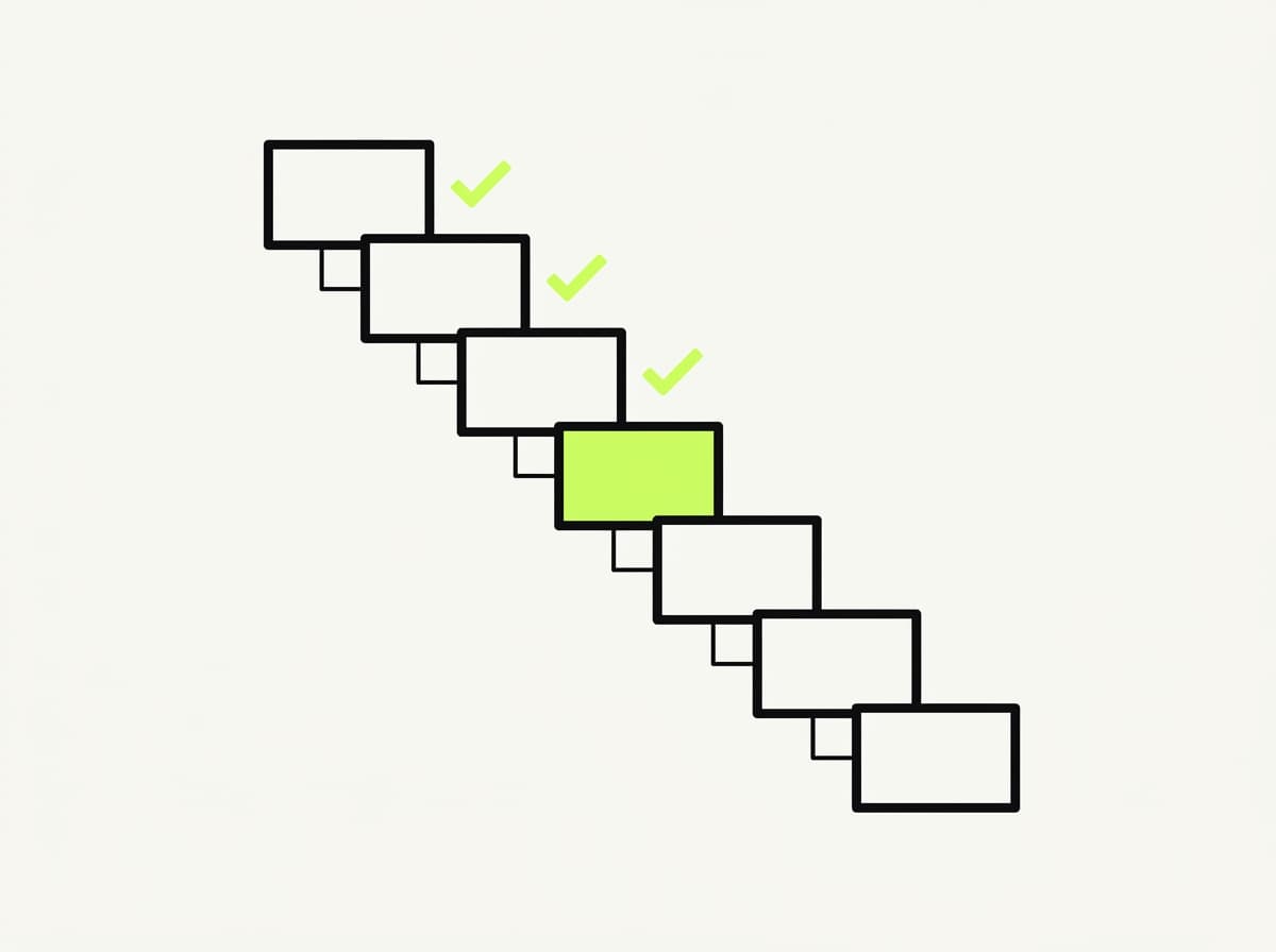 Seven stages descending like a staircase: the first three approved, the fourth running, three still to come.