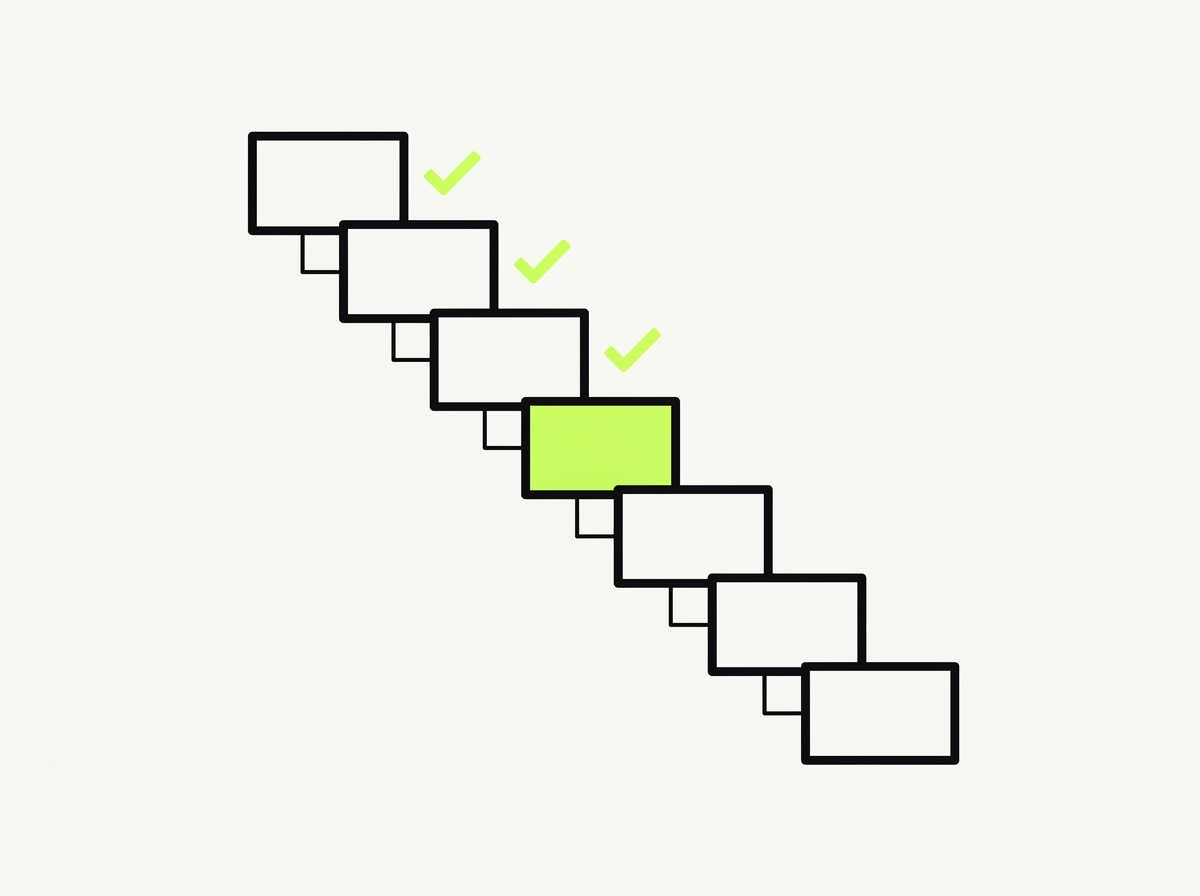 Seven stages descending like a staircase: the first three approved, the fourth running, three still to come.